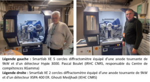 [INFRA+] Augmentation des capacit&eacute;s de caract&eacute;risation des mat&eacute;riaux par diffraction des rayons X au Centre de Comp&eacute;tences XGamma de l&rsquo;Institut Jean Lamour