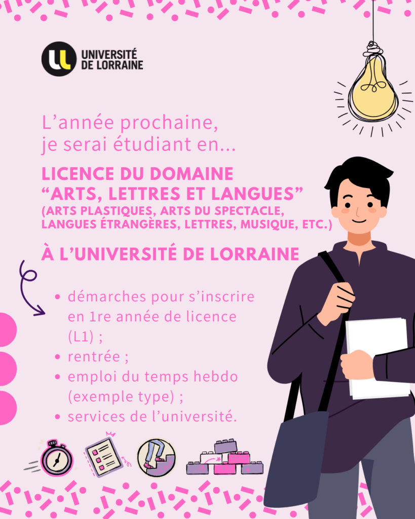 Image renvoyant vers un document sur la 1re ann&eacute;e de licence en arts, lettres et langues : d&eacute;marches pour s'inscrire, rentr&eacute;e, emploi du temps type, services de l'universit&eacute;.