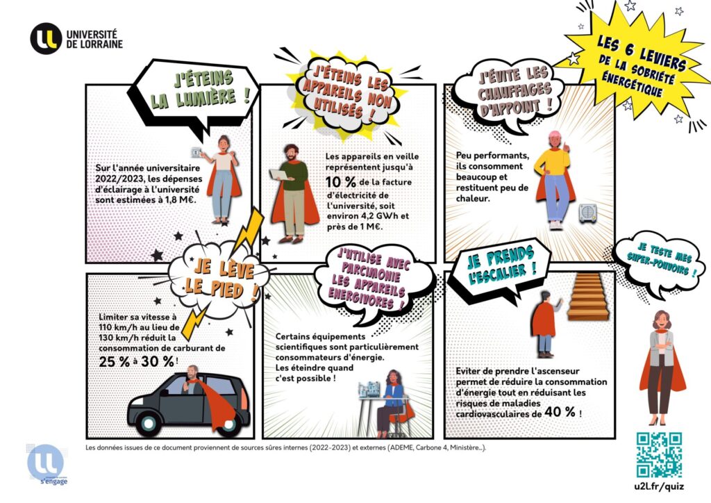 Affiche campagne sobriété énergétique