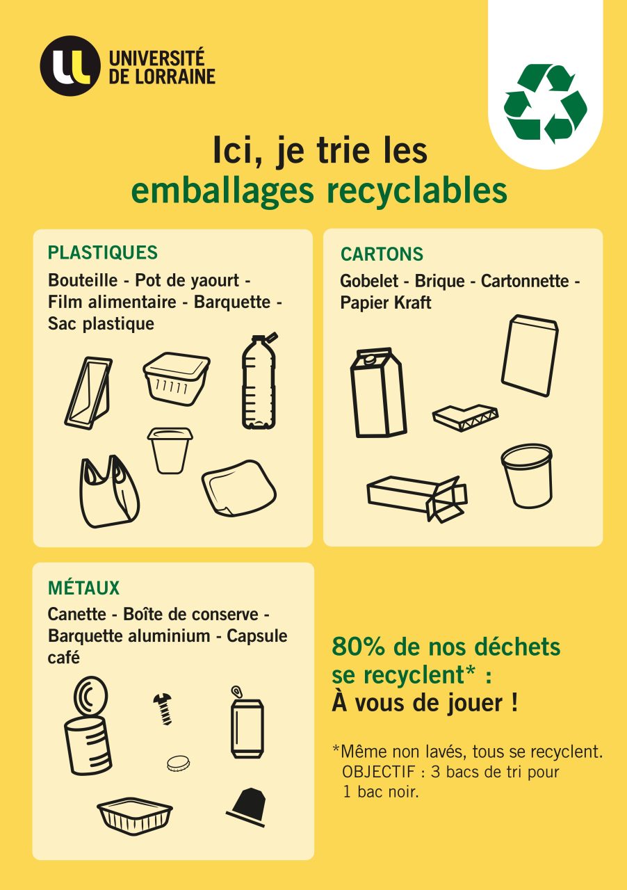 Affiche - tri des emballages à Metz