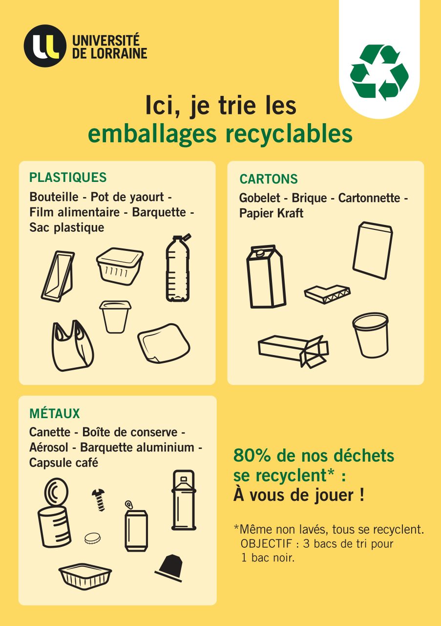 Affiche - tri des emballages à Nancy
