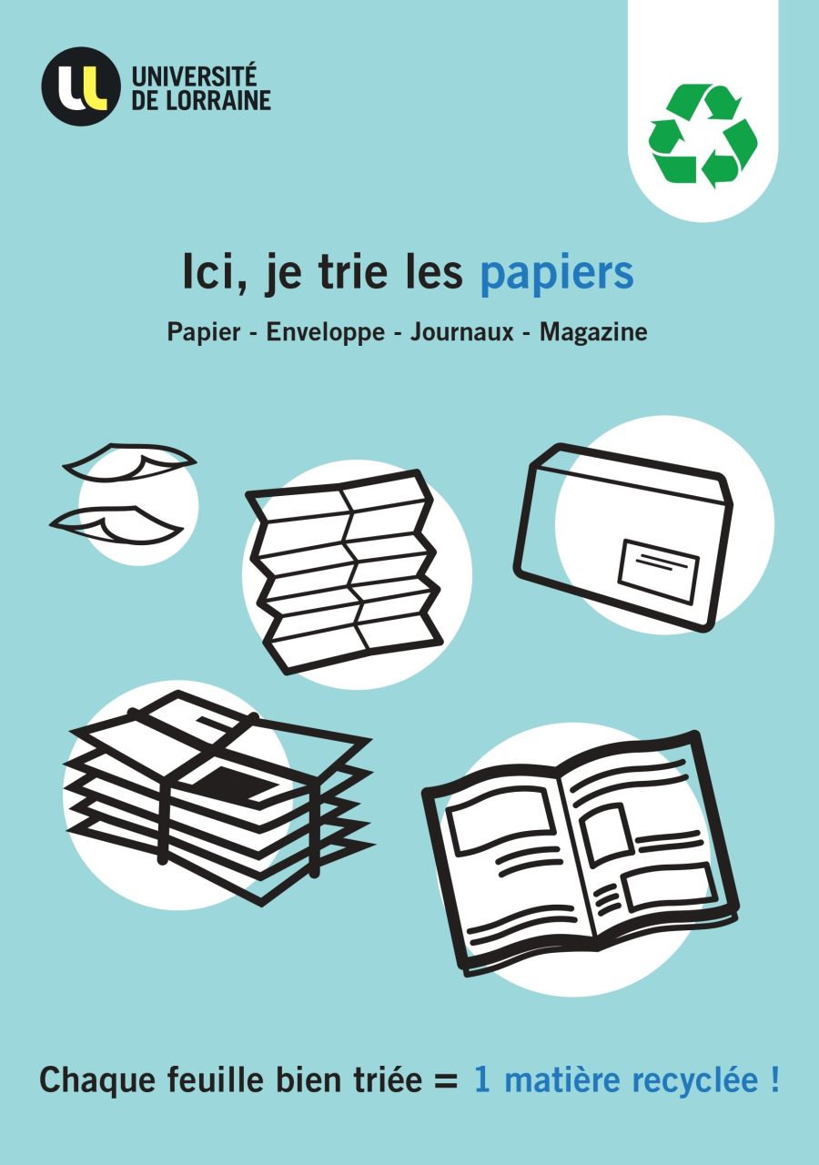 Affiche - tri du papier