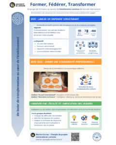 Bienvenue en France : l&rsquo;Universit&eacute; de Lorraine partage son expertise au Colloque de l&rsquo;Accueil