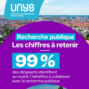 Barom&egrave;tre Unys : comment le monde socio-&eacute;conomique per&ccedil;oit-il la recherche publique ?